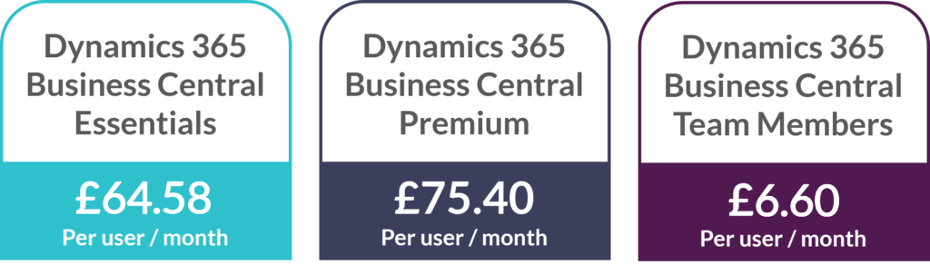 Dynamics 365 Business Central Pricing Dynamics 365 Business Central Pricing