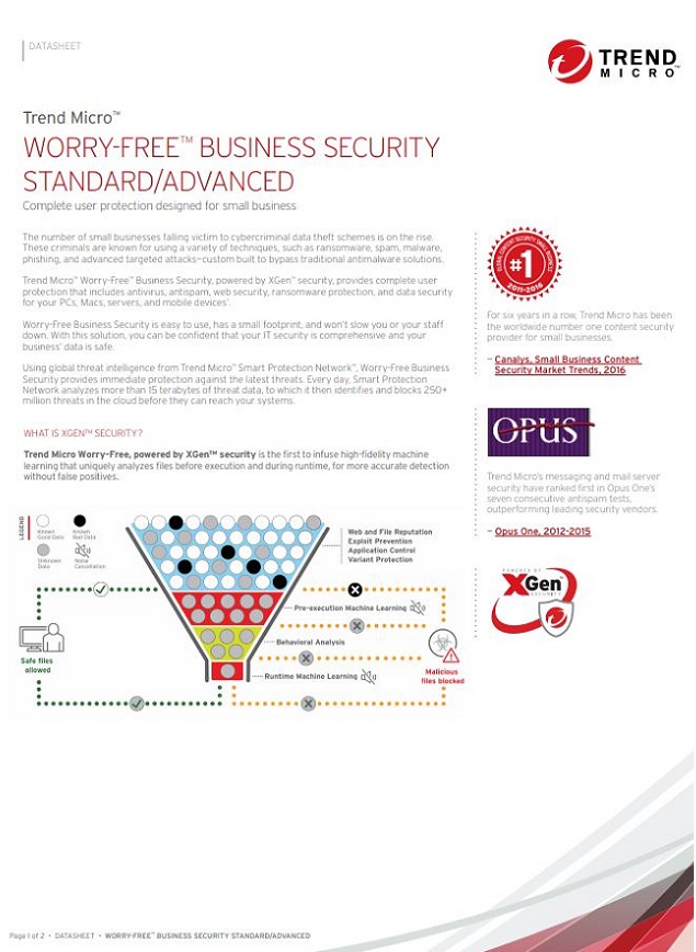trend micro worry free datasheet