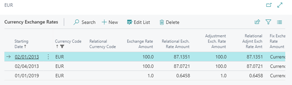 Dynamics 365 Multi-Currency - 2