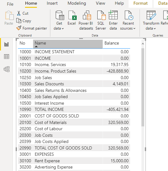 Dynamics 365 Power BI and Reporting - 5